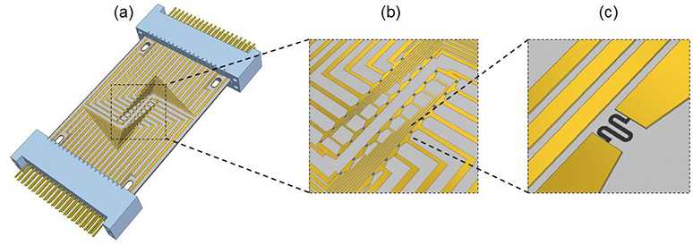 Enlarged view: Tailor-made sensor concept to investigate microscale boiling
