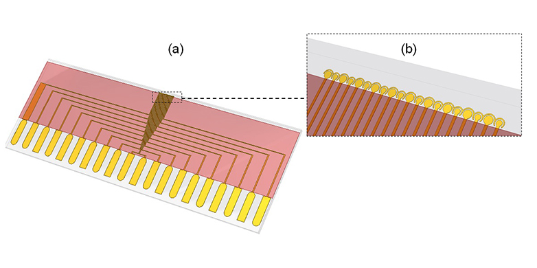 Vergrösserte Ansicht: Abbildung 1 Miniaturisierter Sensor zur Untersuchung von Flüssigkeitsfilmen (a) isometrische Ansicht, (b) Nahaufnahme der Sensorfläche 